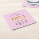 Search for born in 1973 gifts 50th birthday