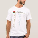 Search for world countries tshirts Map