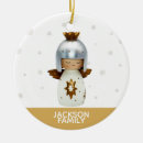 Search for angel quotes ornaments Wings