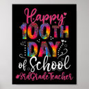 Search for kindergarten graduation posters Education