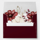 Search for burgundy envelopes Wine