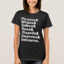 Search for name list tshirts Names