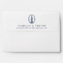 Search for striped envelopes Minimal