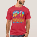 Search for powder mountain clothing Mountains