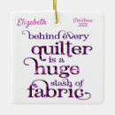 Search for quilters ornaments Quilts