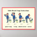 Search for bathroom signs Loo