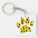 Search for cheetah keychains Wildcat