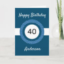 Search for men 40th birthday cards 40 years old