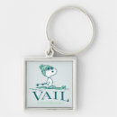 Search for ski keychains Colorado