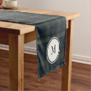 Search for navy blue table runners Vintage