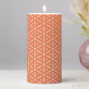Search for moroccan candles Pattern