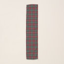 Search for tartan gifts Pattern