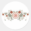Search for lotus flower stickers Holistic