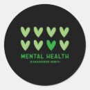 Search for bipolar stickers Motivation