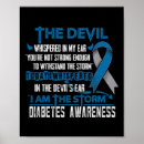 Search for diabetes awareness posters Diabetes type 2