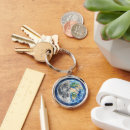 Search for earth keychains Earth from space