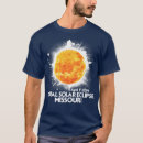 Search for vintage sci fi tshirts Science