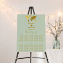 Search for travel wedding signs Boarding pass