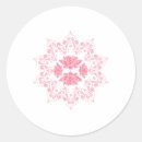 Search for pilates stickers Zen