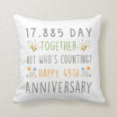 Search for 49th anniversary gifts Husband