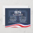 Search for class reunion postcards Elegant