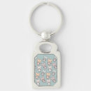 Search for donut keychains Cute