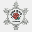 Search for dnd decor Dungeons