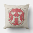 Search for grinch pillows Dr seuss