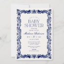 Search for spanish fiesta invitations Papel picado
