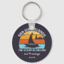 Search for boat keychains Sailing