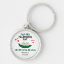 Search for pod keychains Funny