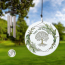 Search for grandparents 50th anniversary gifts Family reunion