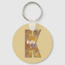 Search for quilt keychains Country