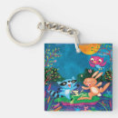 Search for moon keychains Frog