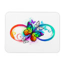 Search for rainbow magnets Butterfly