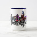 Search for cincinnati ohio coffee mugs skyline