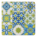 Search for ceramic trivets Majolica