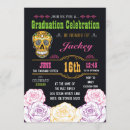 Search for day of the dead invitations Roses