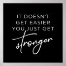 Search for gym motivational posters Weight loss