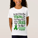 Search for gastroparesis tshirts Illness