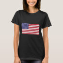 Search for american tradition clothing United states