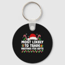 Search for brother keychains Santa