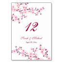 Search for cherry blossom wedding table cards Pink