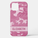 Search for pink camo iphone cases Military
