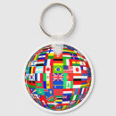 Search for globe keychains Flags