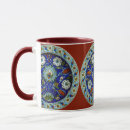 Search for tulip mugs Iznik