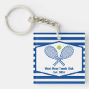 Search for tennis keychains Rackets