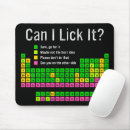Search for periodic table elements mousepads Teacher