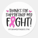 Search for breast cancer thank you