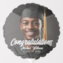 Search for balloons Graduate photo